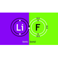 chỉ số khúc xạ lithium florua
